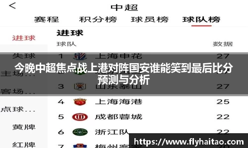 今晚中超焦点战上港对阵国安谁能笑到最后比分预测与分析